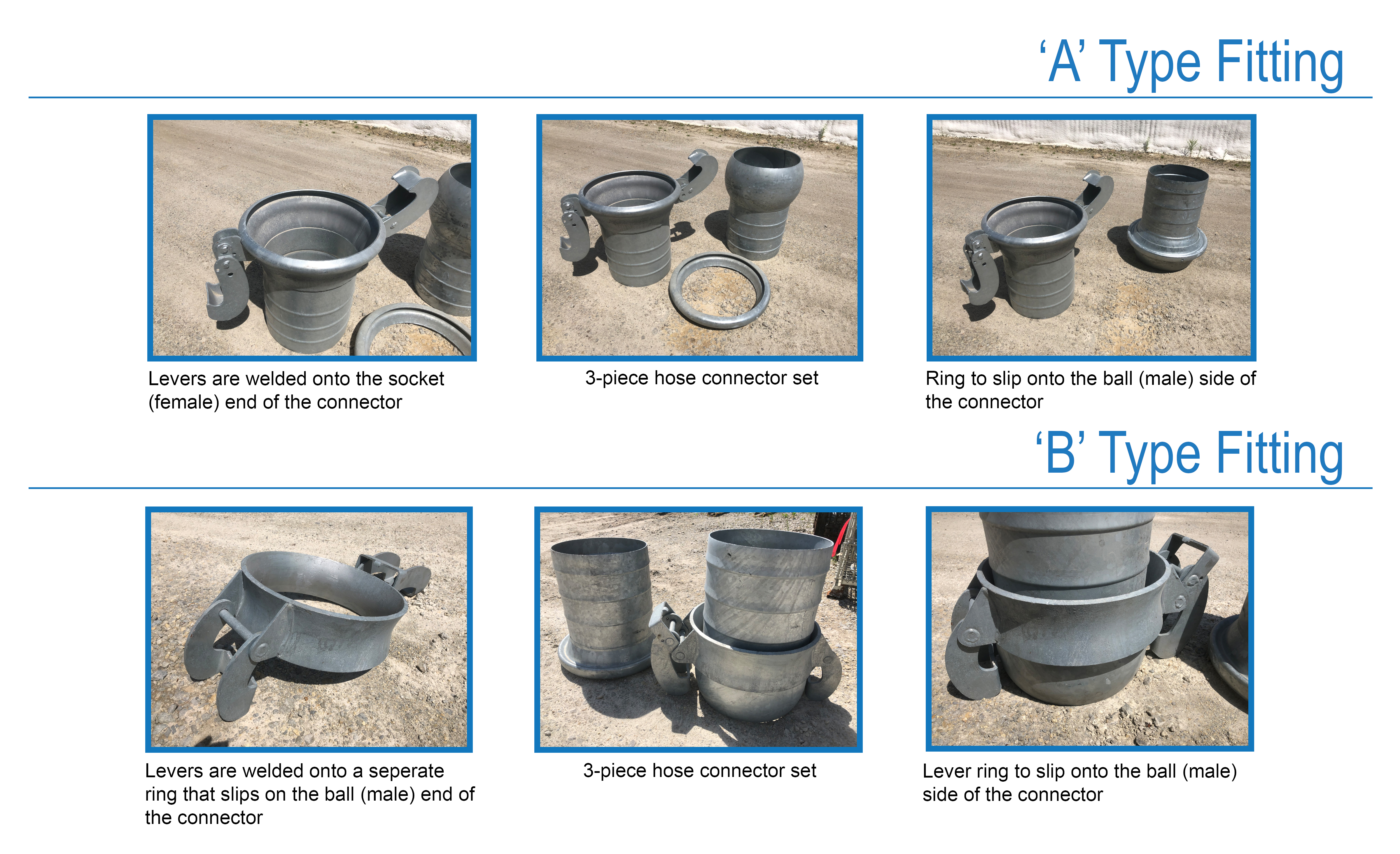 Difference between Type A and Type B Pipe Fittings